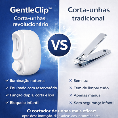 GentleClip™