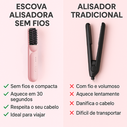 Mini escova portátil aquecida